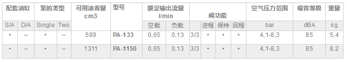 MQE891参数.jpg