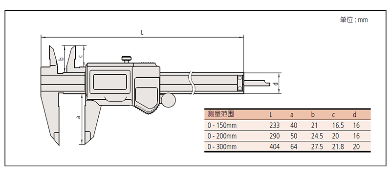 MAC811_1.png