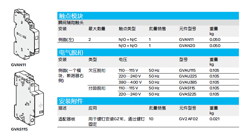 选型指南-SDR402.jpg