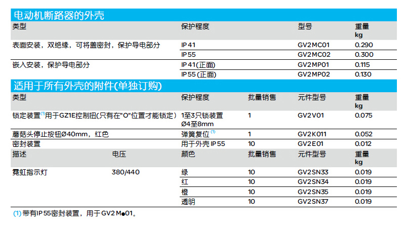 选型指南-RFW327.jpg