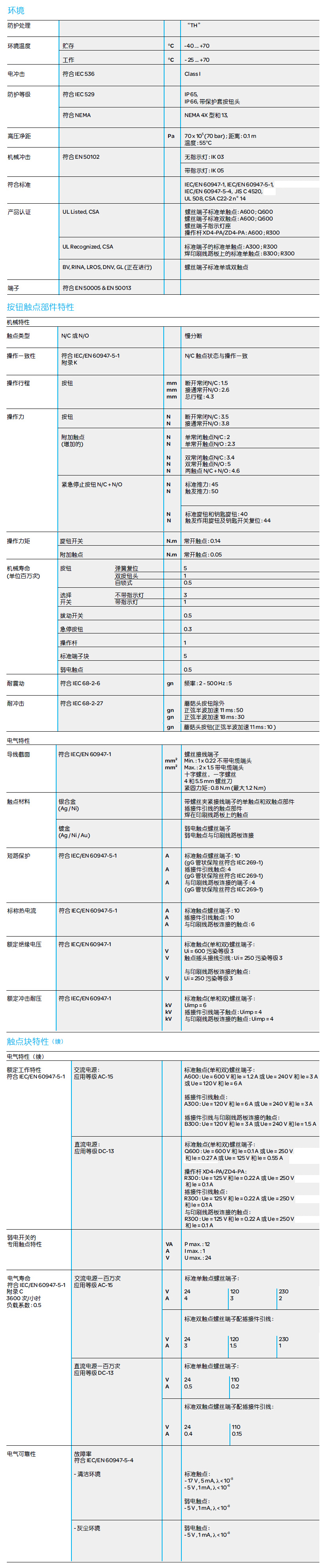 技术参数-MAU738.jpg