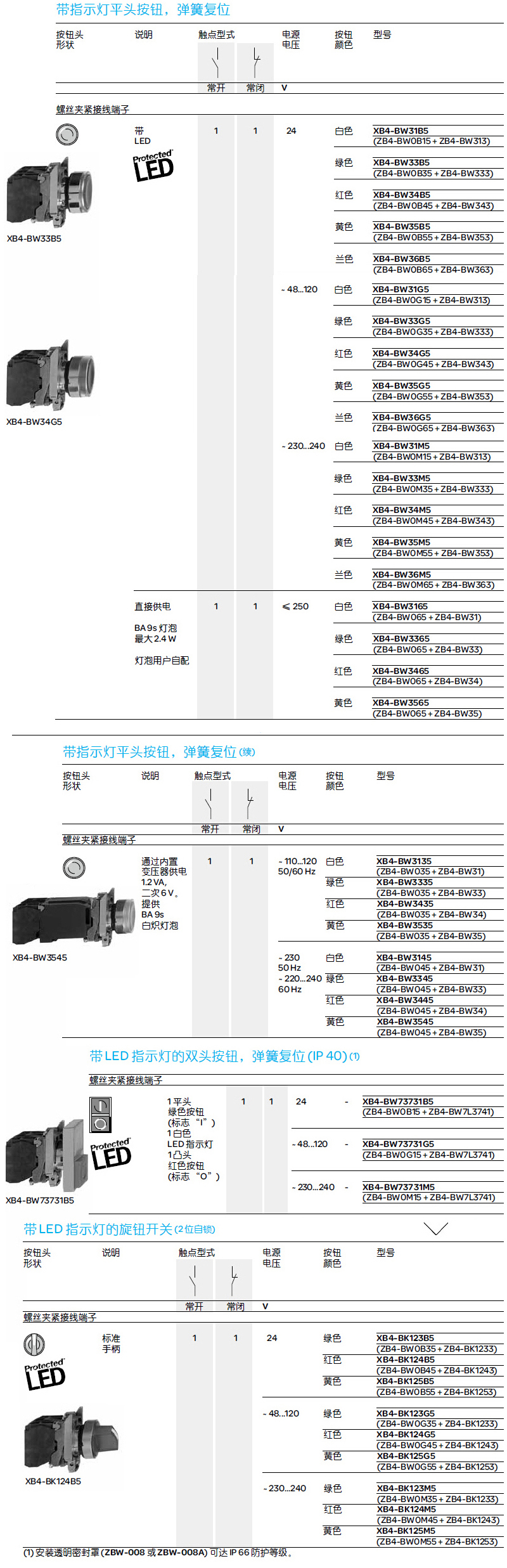 选型指南（2）-MAU738.jpg