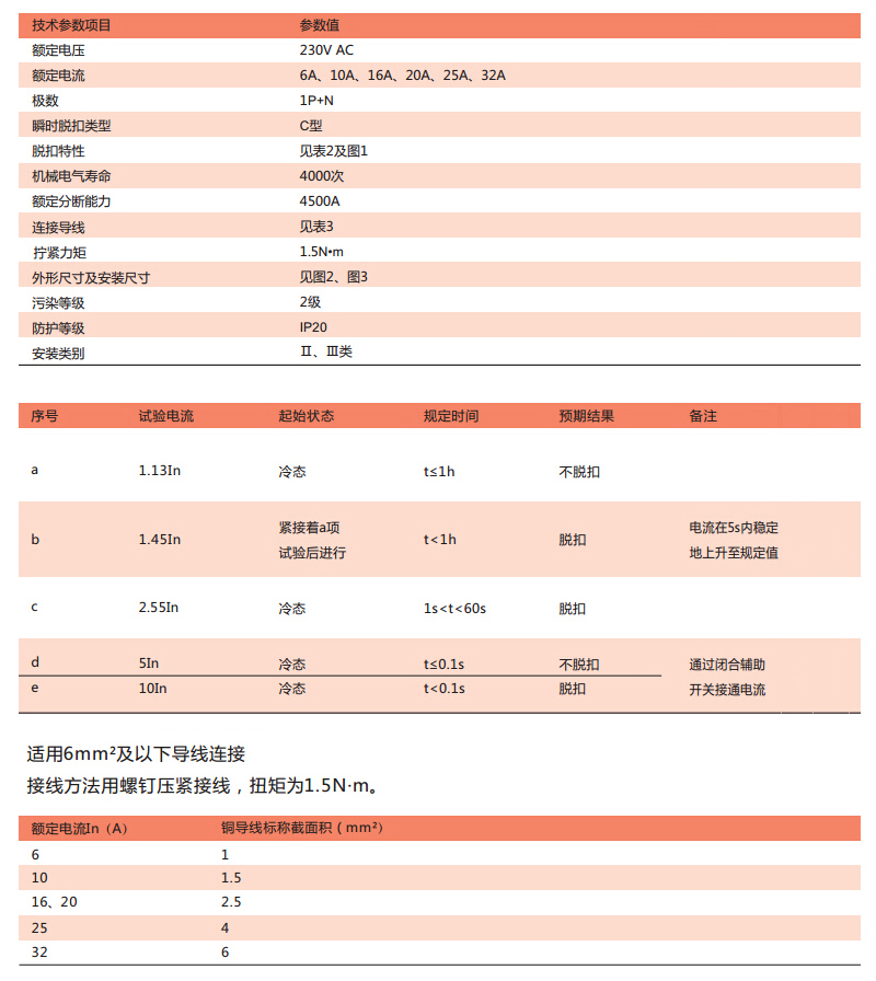 技术参数-RNT614.jpg