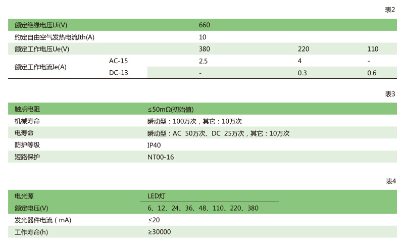 技术参数-ZAA216.jpg