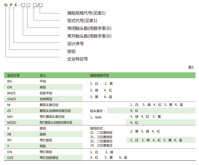 选型指南-ZAA216.jpg