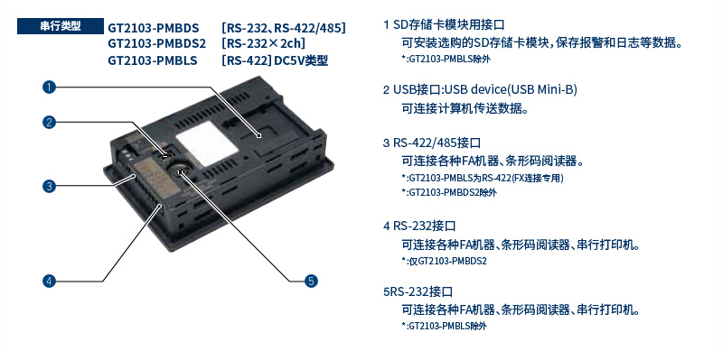 产品细节GT2103-PMBDS......jpg