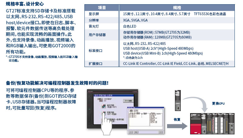 GT27产品介绍.jpg