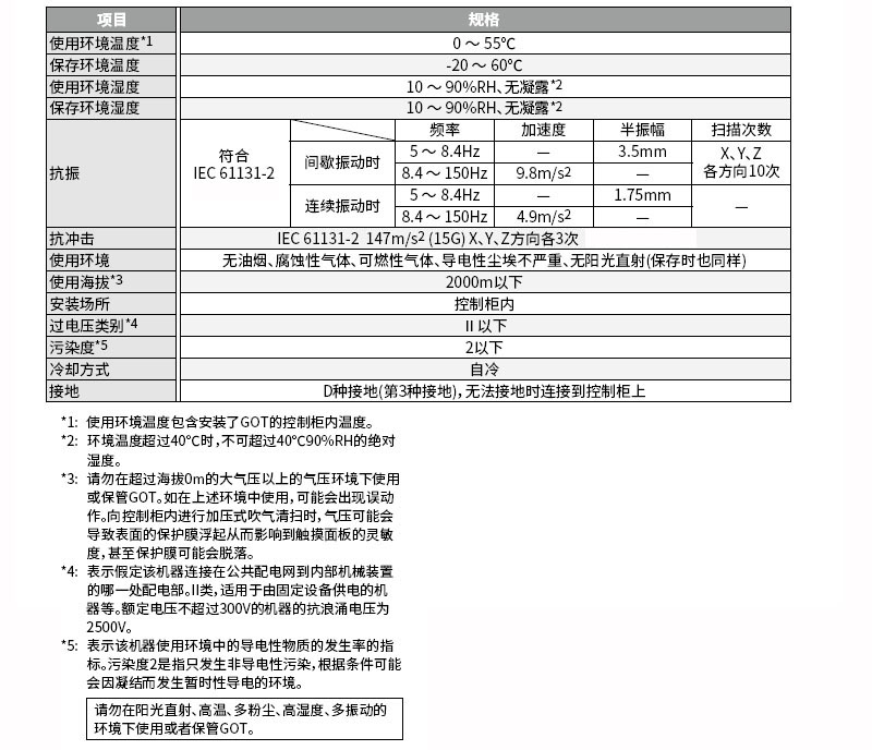 GT23使用环境.jpg