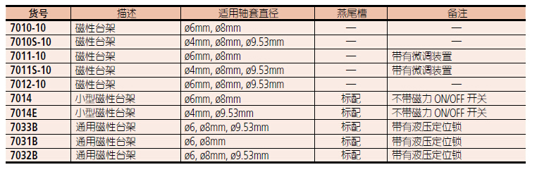 参数.jpg