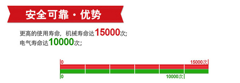 产品特点-ZAA338_01.jpg
