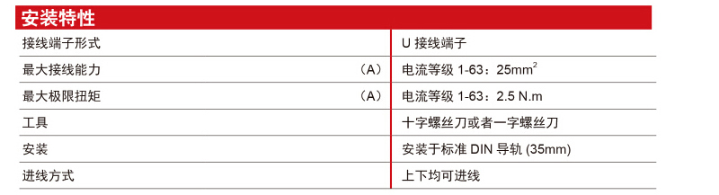 技术参数-ZAA338_06.jpg