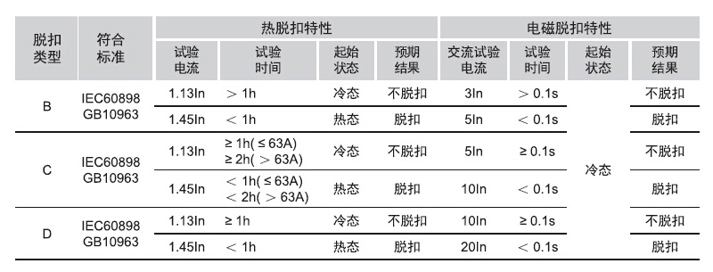技术参数-ZAA338_09.jpg