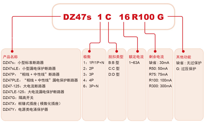 选型指南-ZAA338_01.jpg