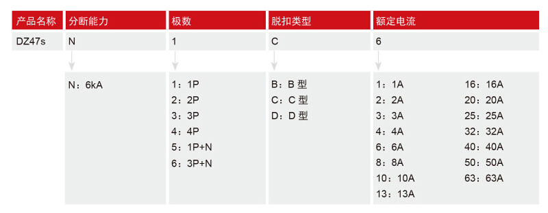 选型指南-ZAA338_02.jpg