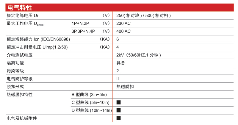 技术参数-ZAA332_01.jpg