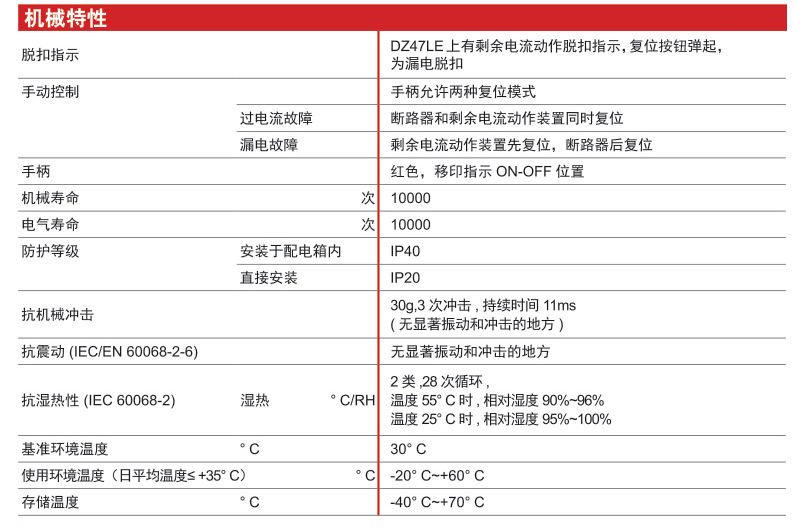 技术参数-ZAA332_02.jpg