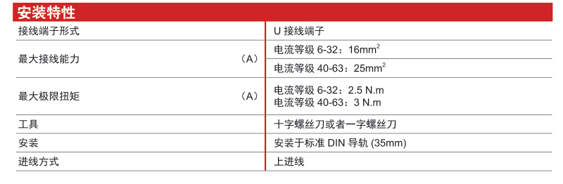 技术参数-ZAA332_03.jpg