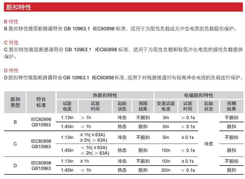 技术参数-ZAA332_05.jpg