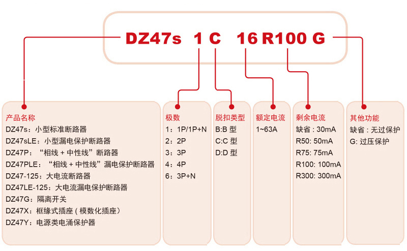 选型指南-ZAA332_01.jpg