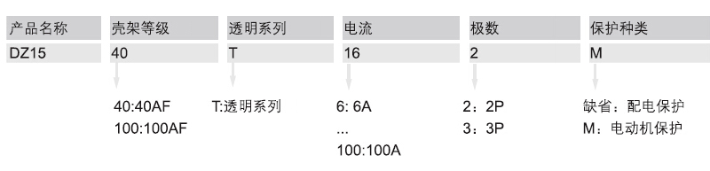 选型指南-ZAA350.jpg