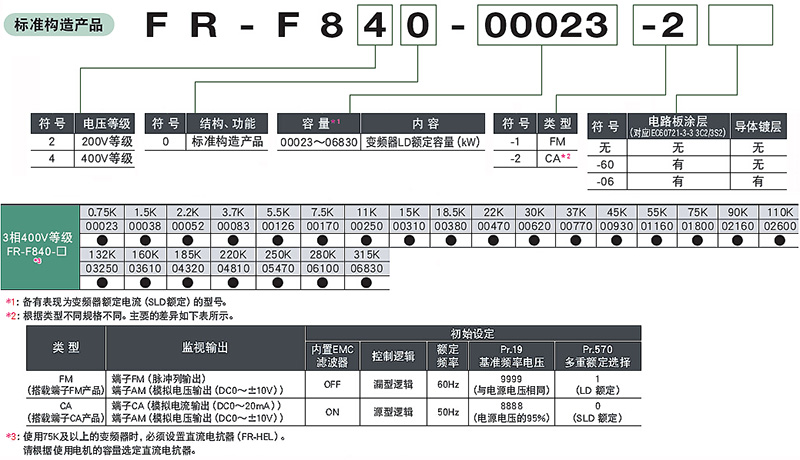 840选型指南.jpg