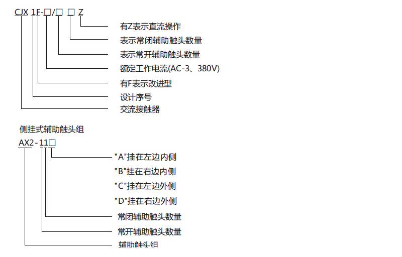 选型指南-ZAA226.jpg