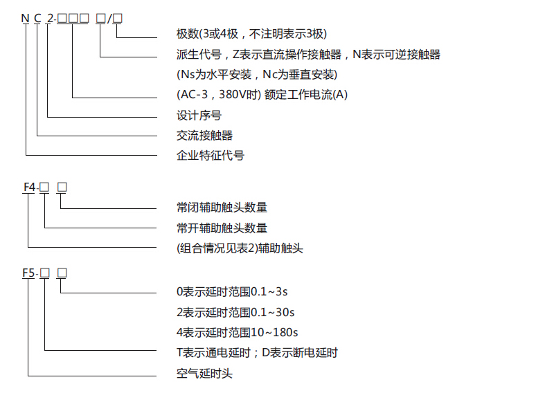 选型指南-ZAA229.jpg