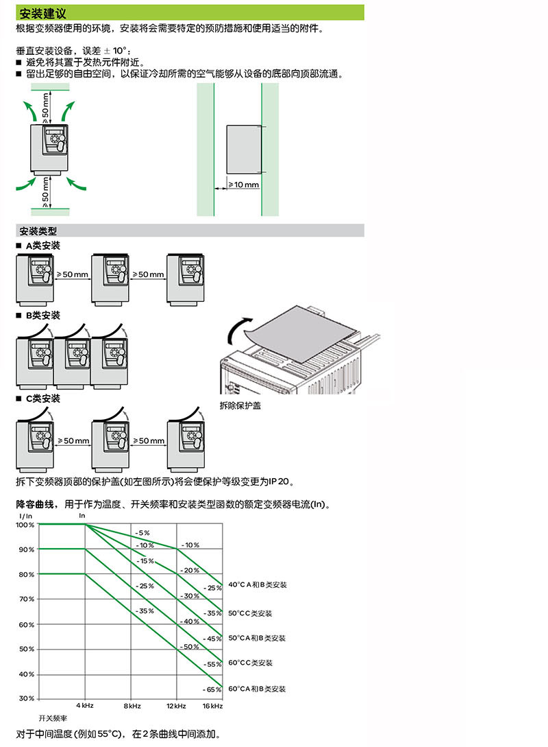 注意事项1.jpg