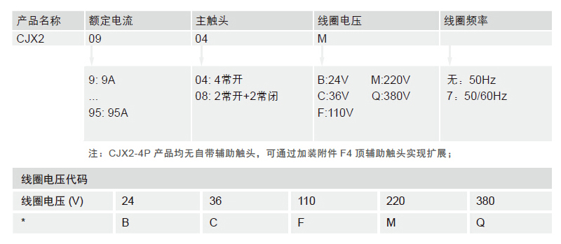 选型指南-ZAA324.jpg