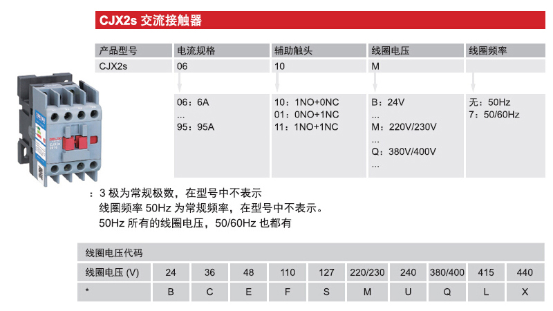 选型指南-ZAA326.jpg