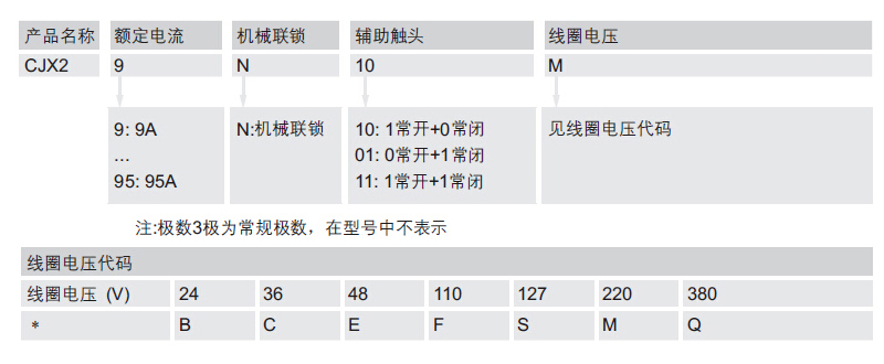 选型指南-ZAA325.jpg