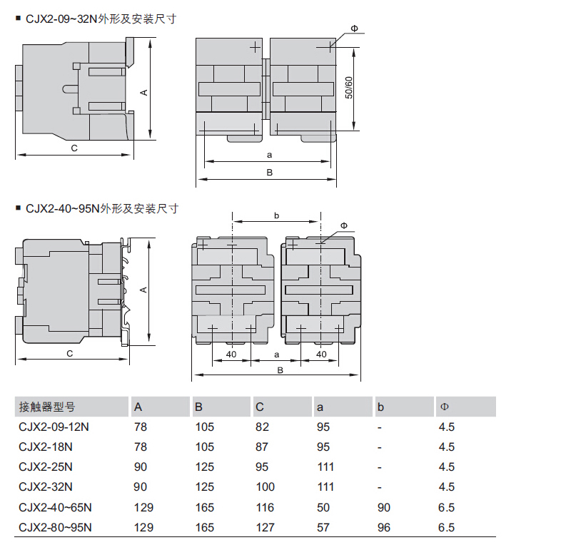 产品尺寸-ZAA325.jpg