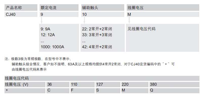 选型指南-ZAA320.jpg