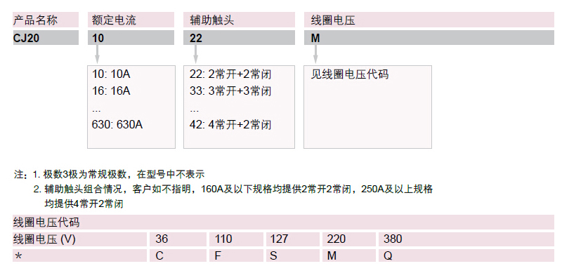 选型指南-ZAA319.jpg