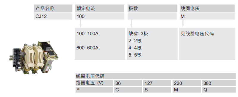 选型指南-ZAA318.jpg