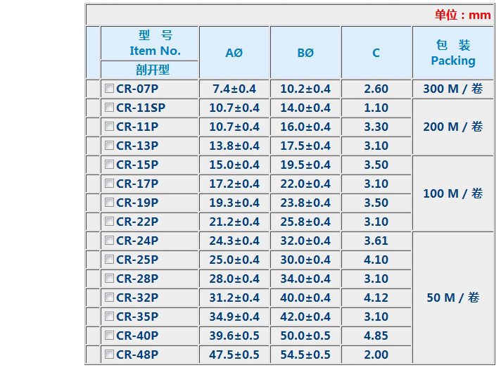 技术参数2.jpg