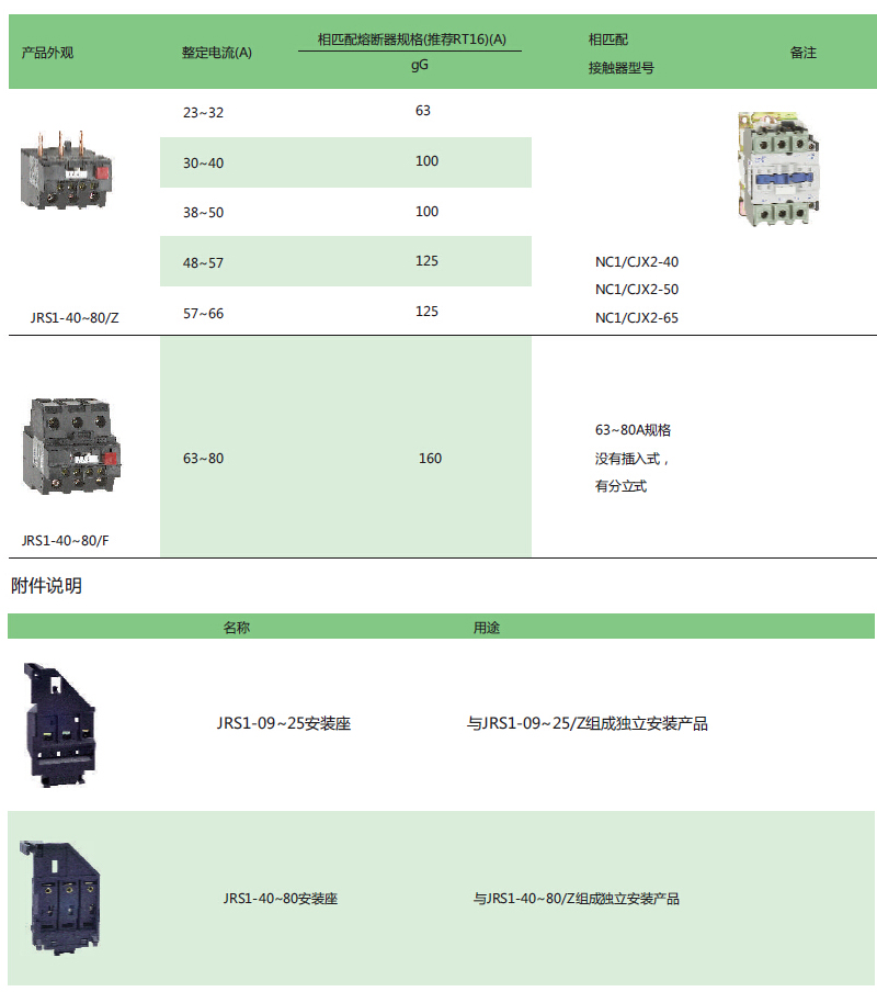 技术参数-ZAA256.jpg