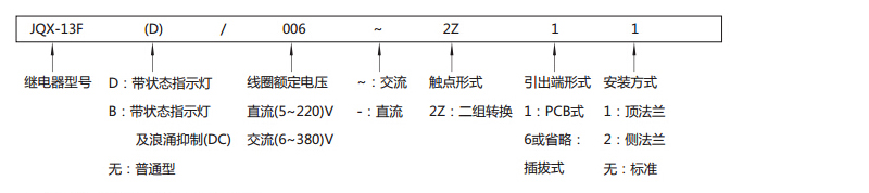 选型指南-ZAA261.jpg