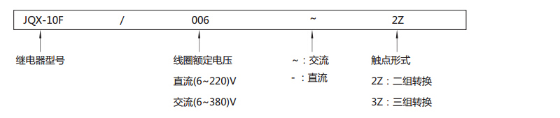 选型指南-ZAA260.jpg