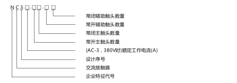 选型指南-ZAA230.jpg