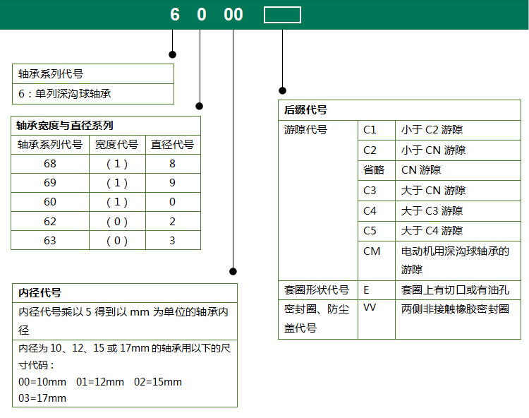 非接触密封圈副本.jpg