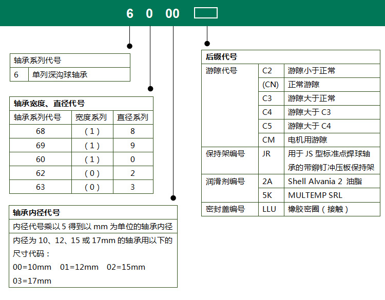 带密封圈副本.jpg