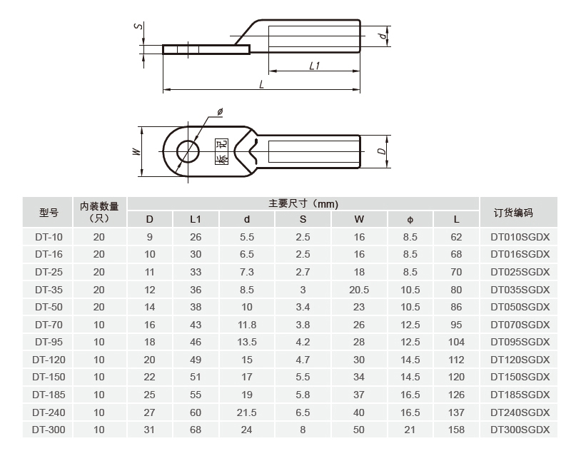 镀锡技术参数.jpg