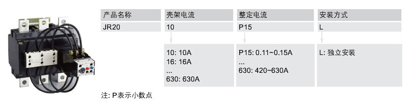 选型指南-ZAA342.jpg