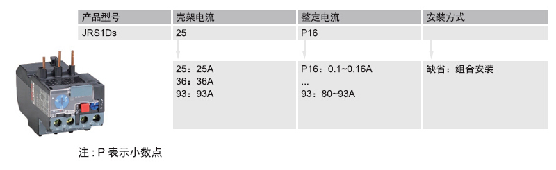 选型指南-ZAA345.jpg