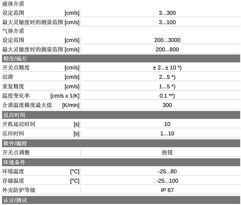技术参数--2.jpg