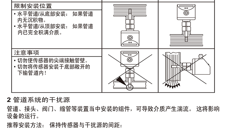 注意事项--安装-2.jpg