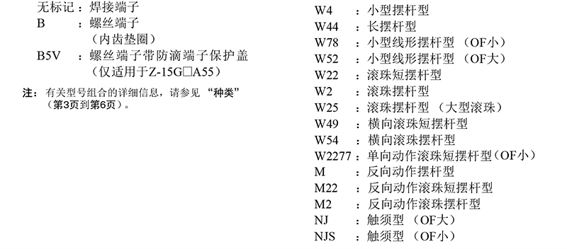 选型指南-2.jpg