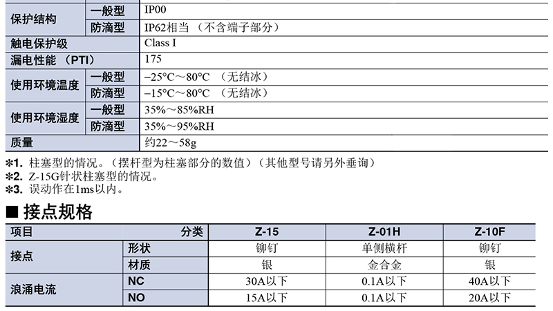 技术参数-2.jpg