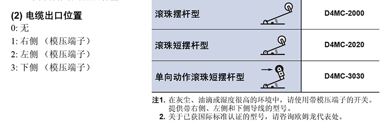 选型指南-2.jpg